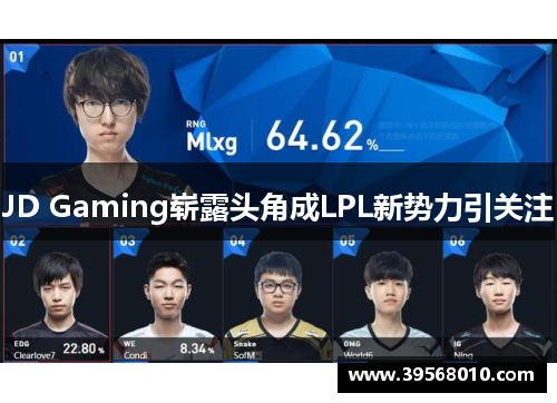 JD Gaming崭露头角成LPL新势力引关注