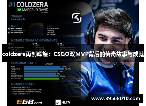 coldzera再创辉煌：CSGO双MVP背后的传奇故事与成就