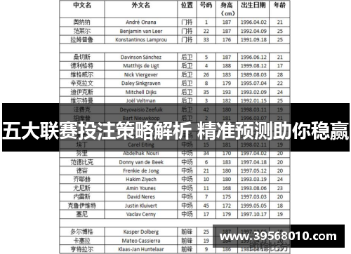 五大联赛投注策略解析 精准预测助你稳赢